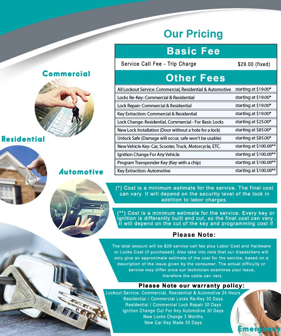 Top Locksmith Services Annapolis, MD 410-883-4117